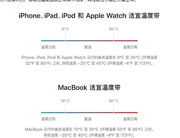 海勃湾苹果13维修分享iPhone 13耗电越来越快怎么办 